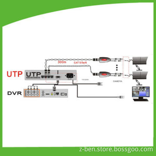 CCTV Receiver and Transmitter with 8-channel Power Video Transmitter and 300m Effective Distance
